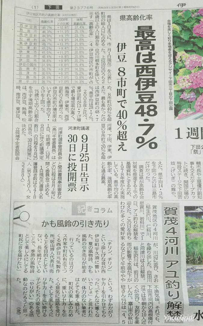 伊豆新聞 伊豆新聞